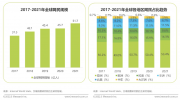 从观察到落地，出海游戏厂商如何抓住属于自己的掘金机会？